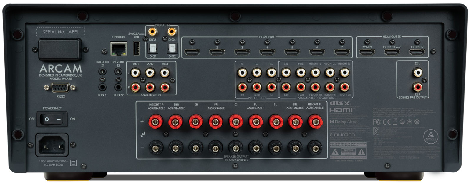 Złącza ARCAM AVA25
