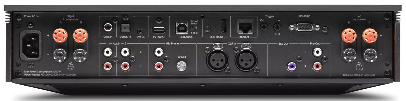 Złącza CAMBRIDGE AUDIO EVO 300