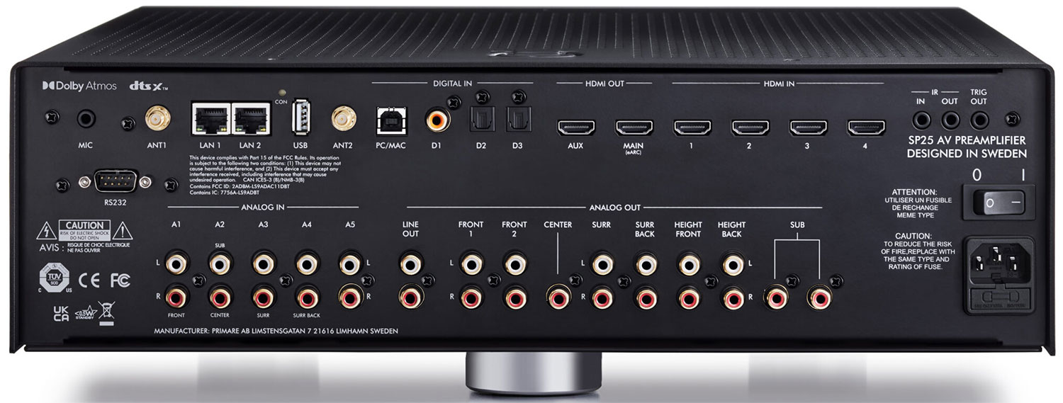 Złącza procesora PRIMARE SP25 Prisma