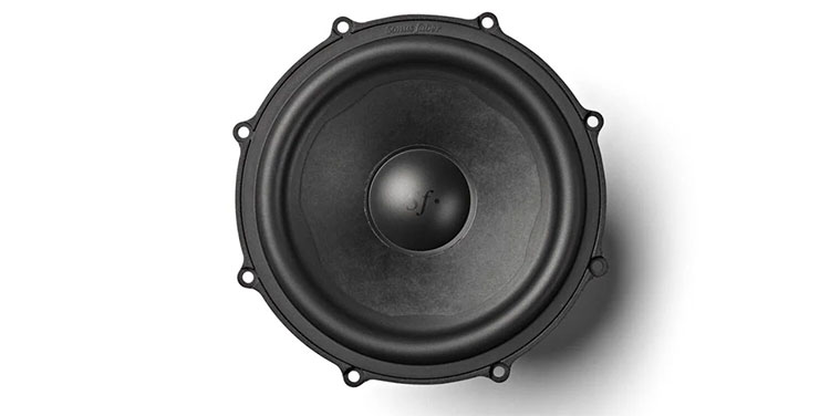 Głośnik niskotonowy SONUS FABER Sonetto G2