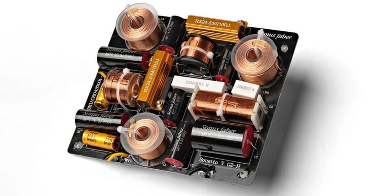 Phase Coherent Crossover