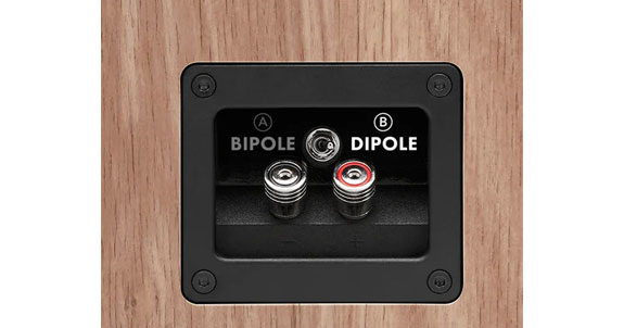 Porty podłączeniowe