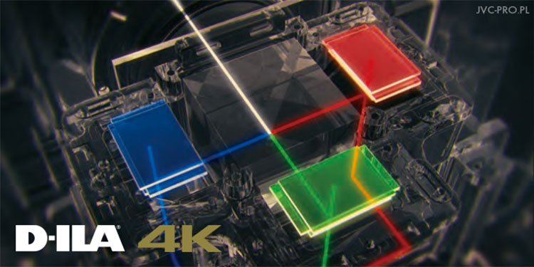 Technologia D-ILA 4K trzeciej generacji